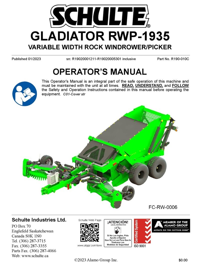 Schulte GLADIATOR RWP-1935 Operator's manual