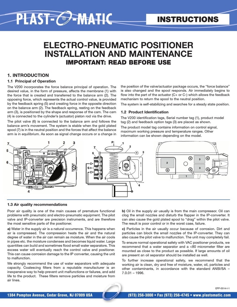 Plast-O-Matic V200 instructions Plast-O-Matic V200 instructions