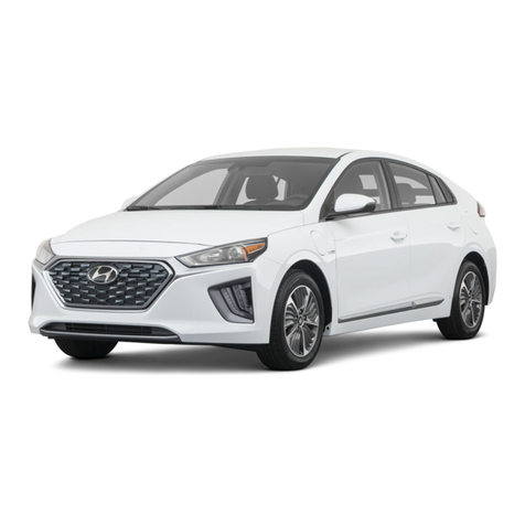 Hyundai Ioniq Plug-In 2021 Quick reference guide