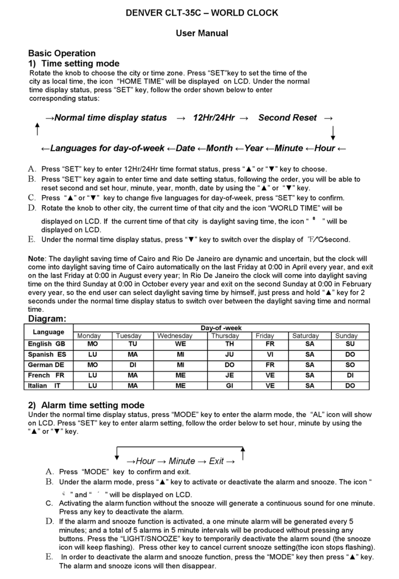 Denver CLT-35C user manual