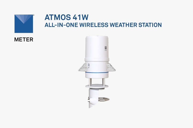 METER ATMOS 41W quick start