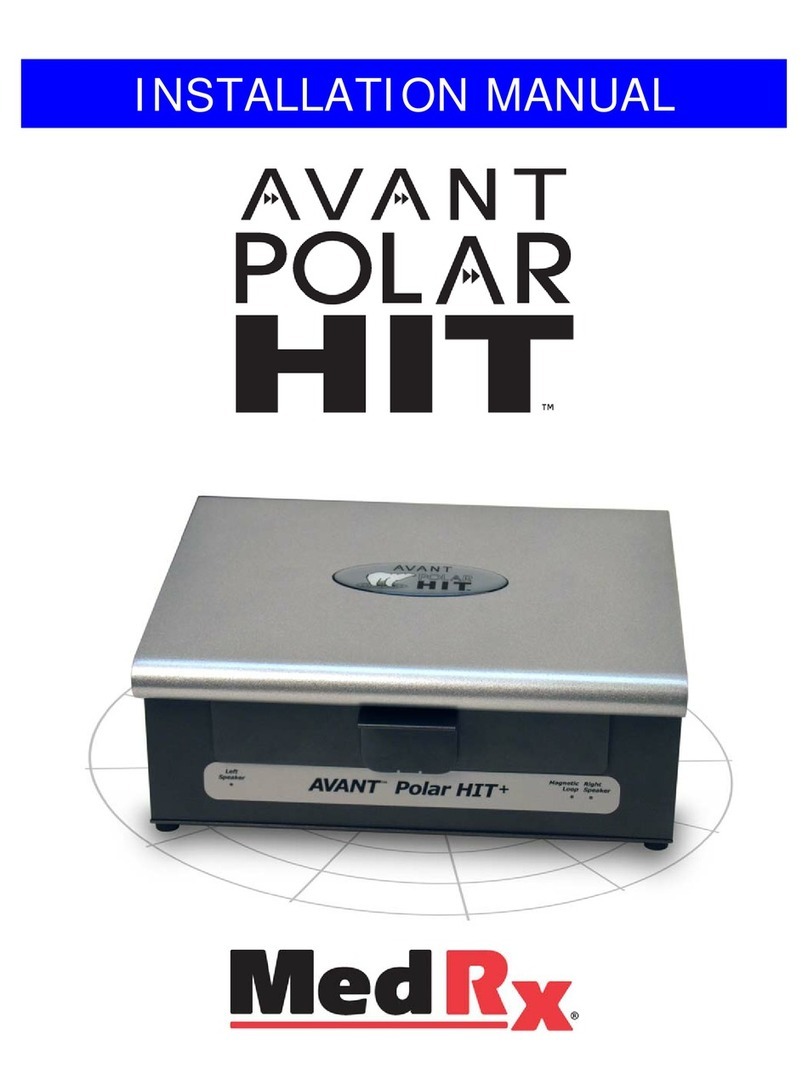MedRx Avant Polar HIT User manual