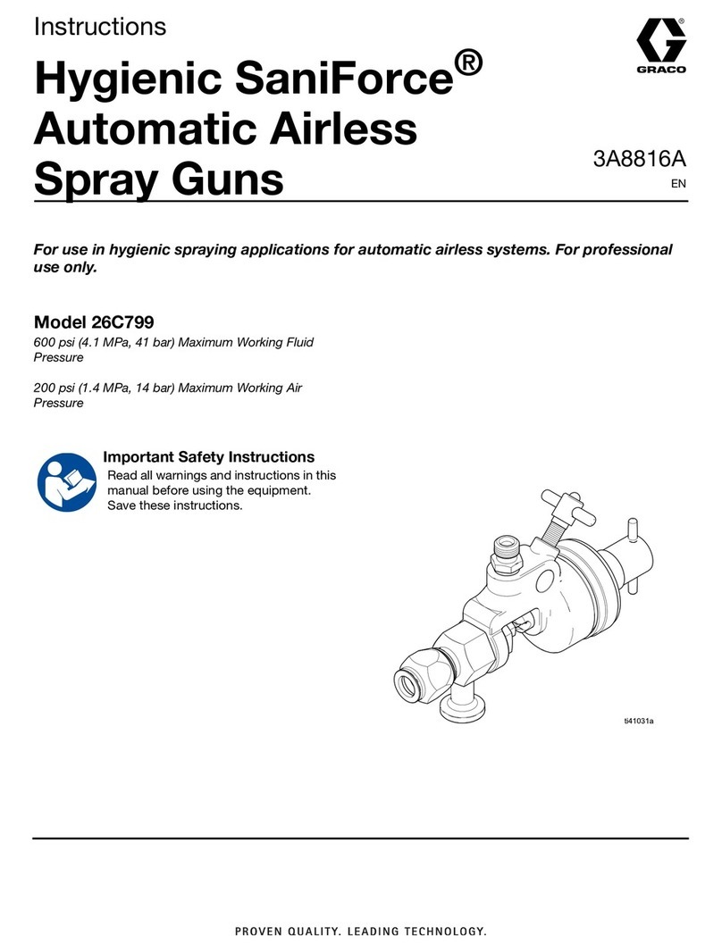 Graco SaniForce 26C799 User manual