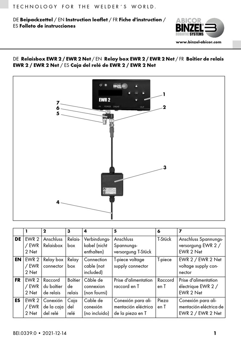 Abicor Binzel EWR 2 Instruction leaflet