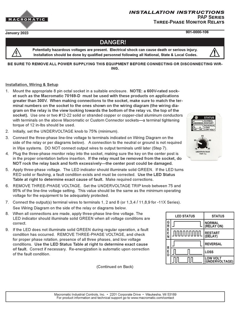 macromatic PAP Series User manual macromatic PAP Series User manual