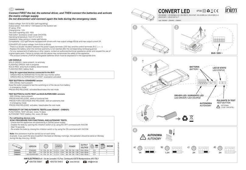 INIM Electronics CNSA01 User manual