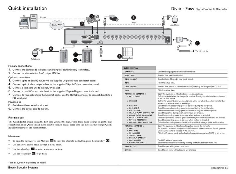 Bosch Divar Original operating instructions Bosch Divar Original operating instructions
