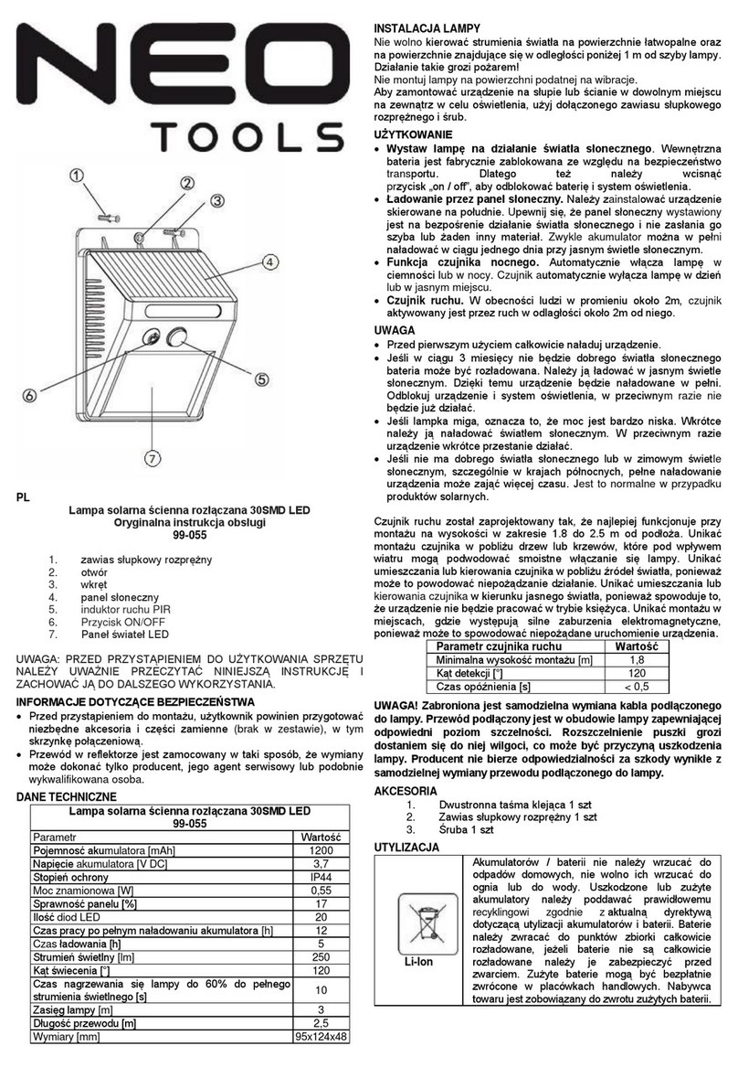 NEO TOOLS 30SMD Original user manual