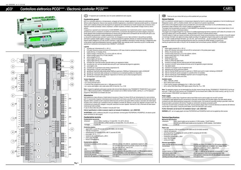 Carel pCO2 Series User manual
