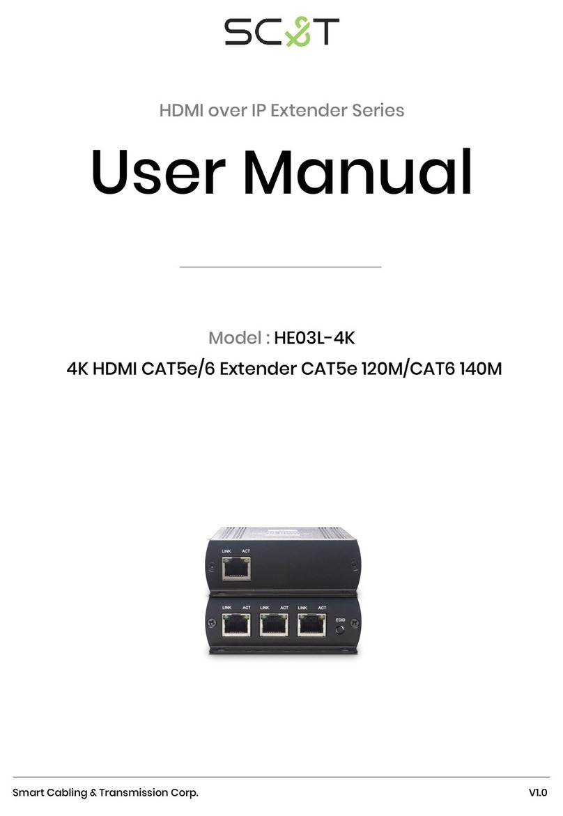 SC&T HE03L-4K user manual
