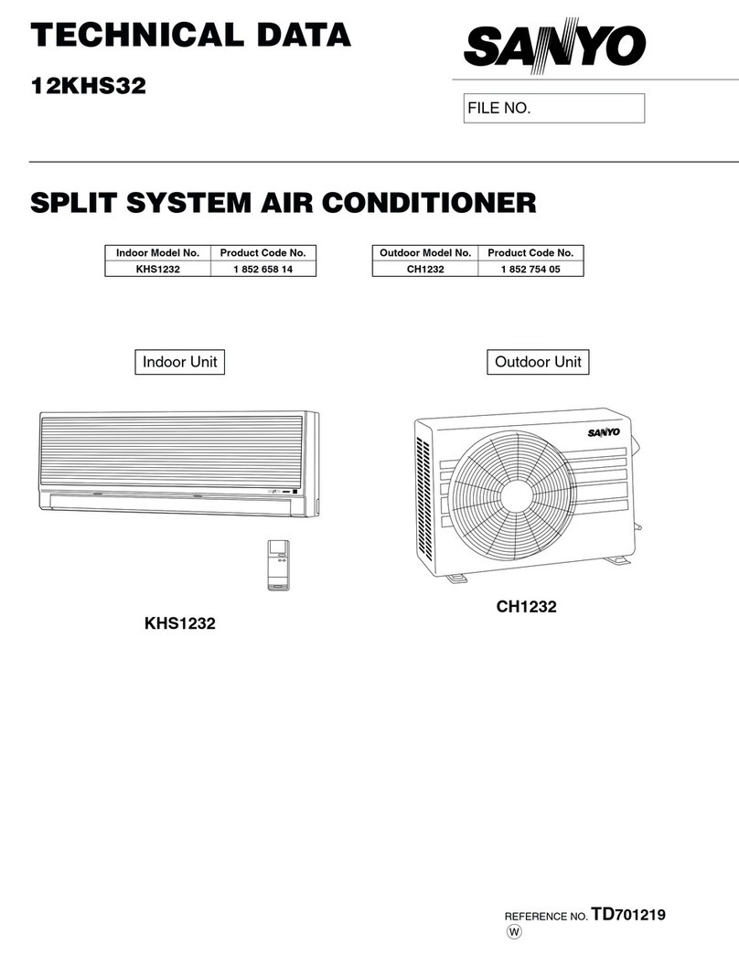 Sanyo KHS1232 Instruction manual Sanyo KHS1232 Instruction manual