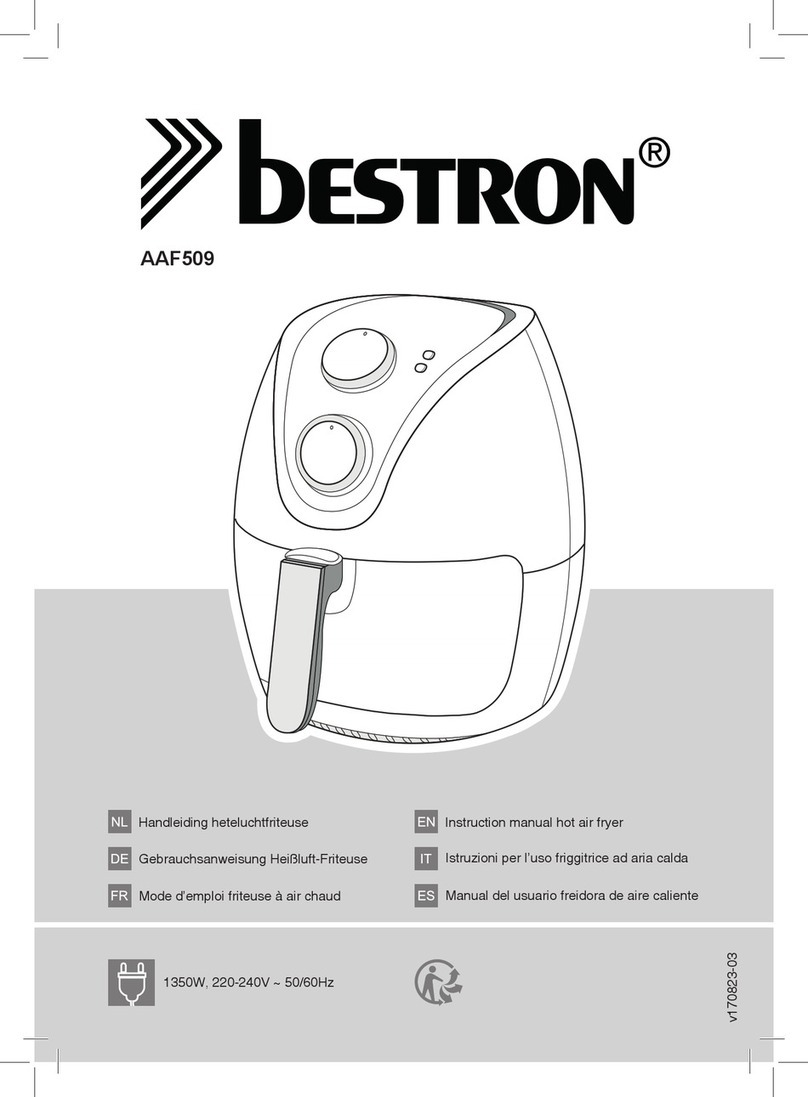 Bestron AAF509 instruction manual