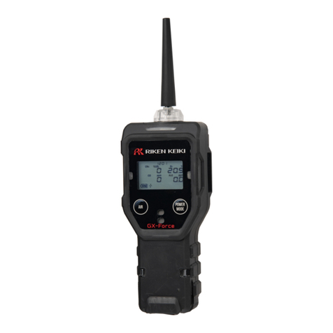 Riken Keiki GX-Force operating manual