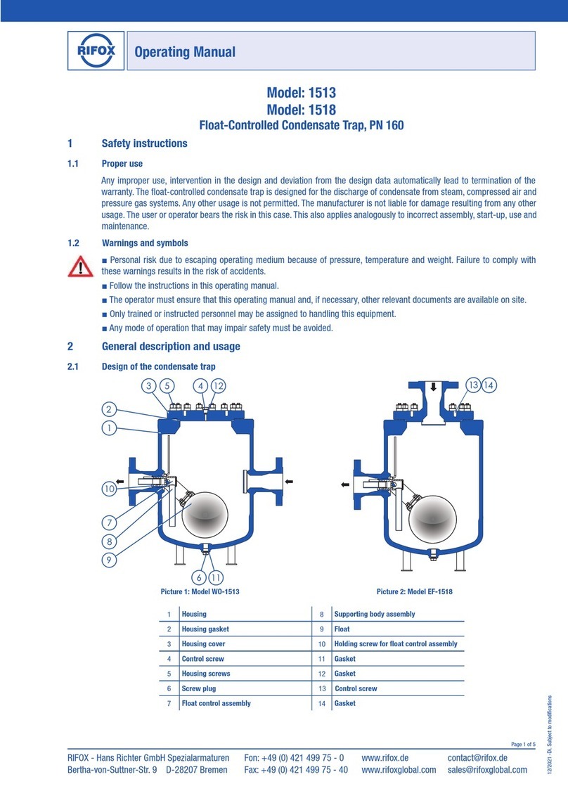Rifox 1513 manual
