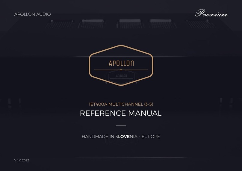 APOLLON 1ET400A MULTICHANNEL User manual