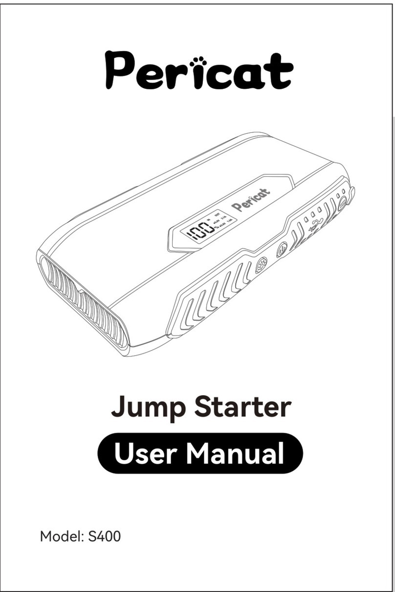 Pericat S400 user manual