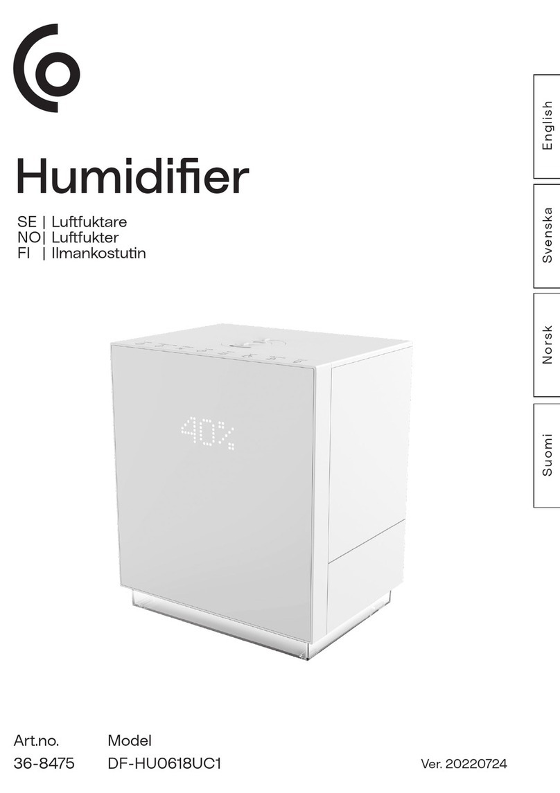 Clas Ohlson DF-HU0618UC1 manual