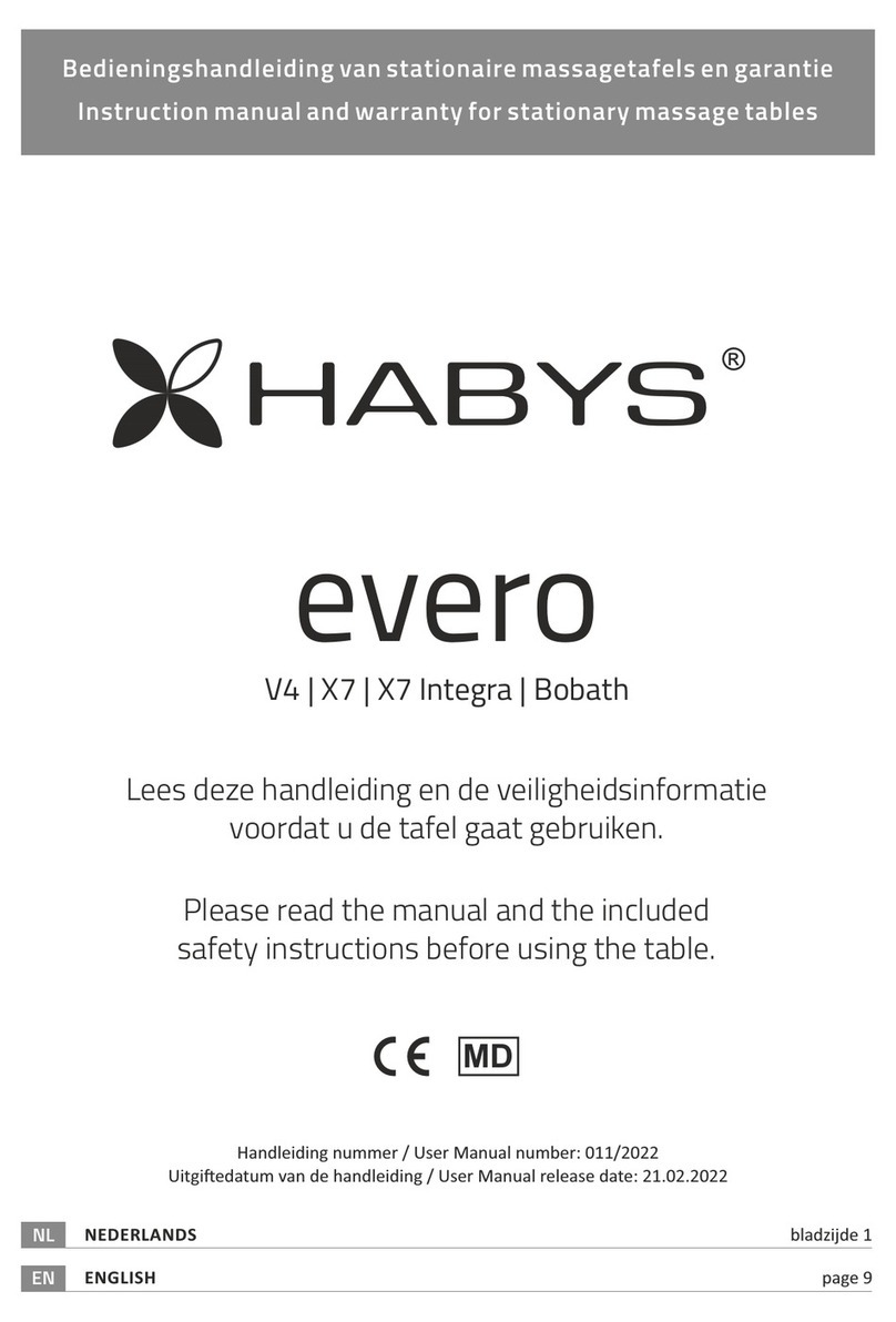 HABYS evero V4 user manual
