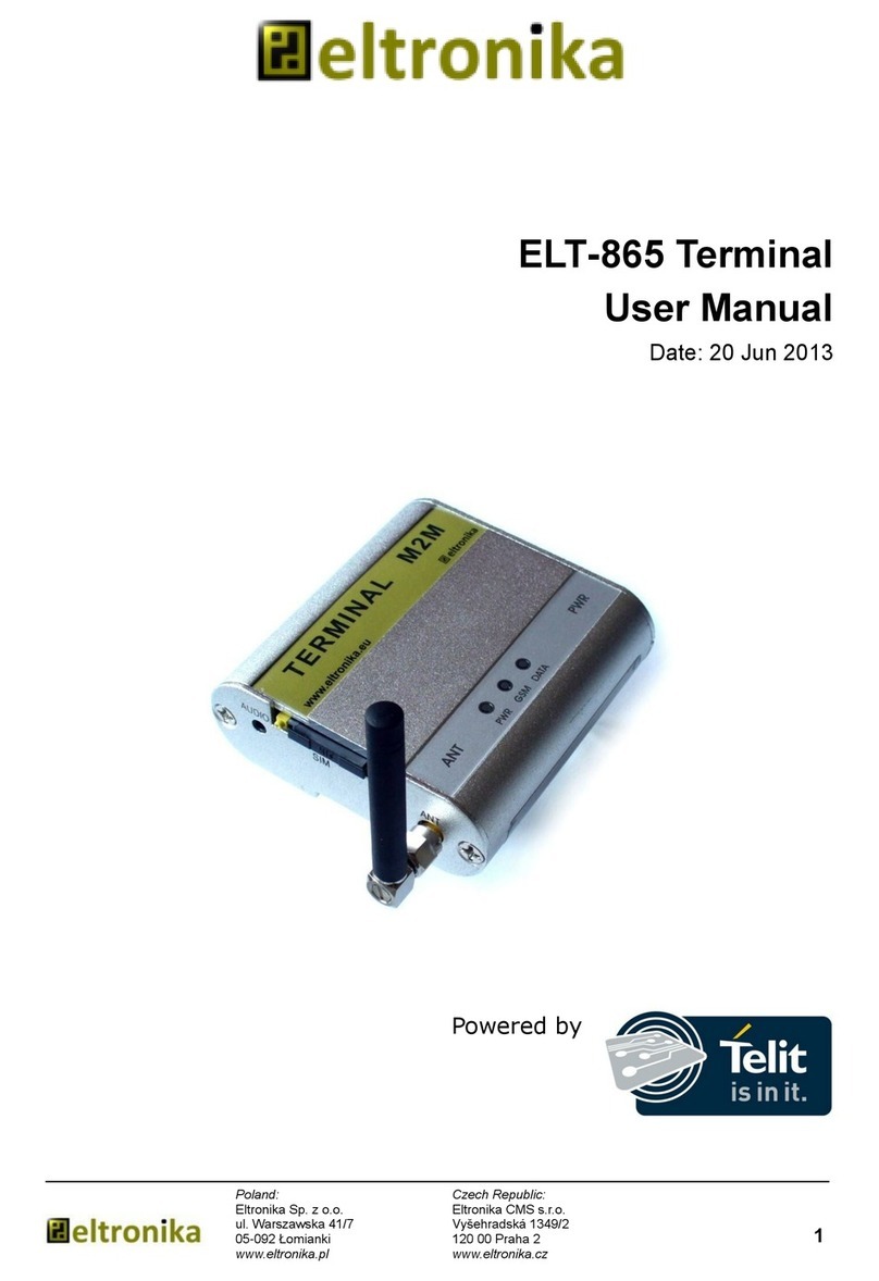 ELTRONIKA ELT-865 User manual