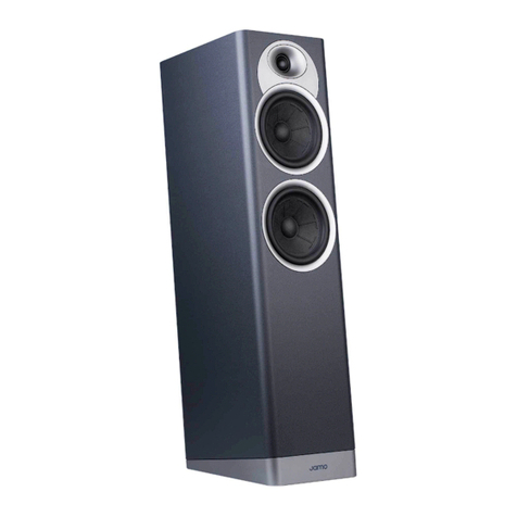 JAMO STUDIO7 Series User manual