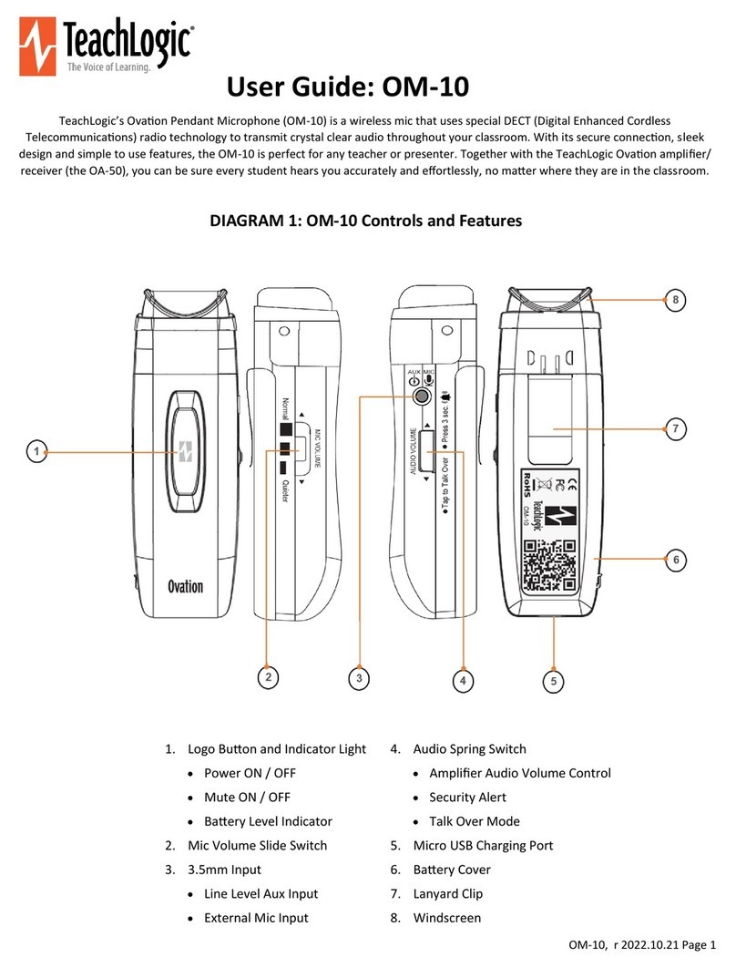 TeachLogic OM-10 User manual