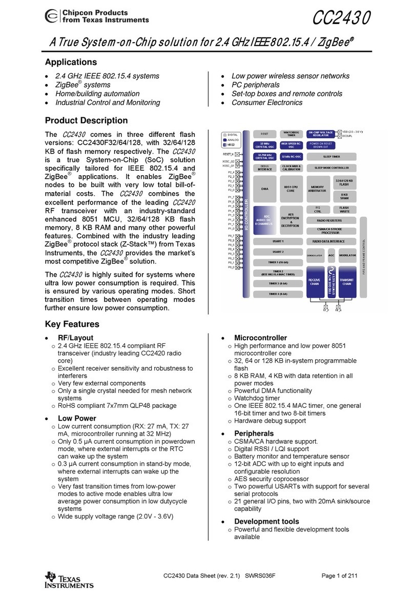 Texas Instruments Chipcon CC2430 manual
