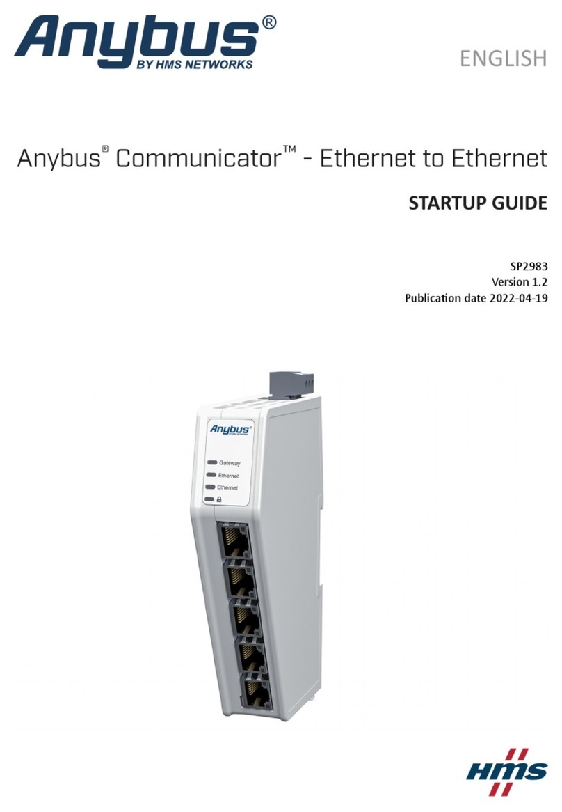 HMS Anybus ABC4012 User guide