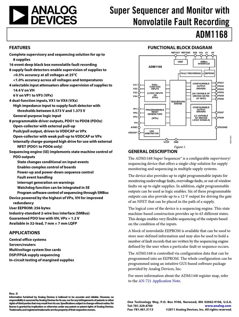 Analog Devices Super Sequencer ADM1168 User manual