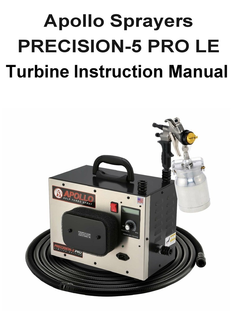 Apollo Sprayers PRECISION-5 PRO Limited Edition PLUS User manual Apollo Sprayers PRECISION-5 PRO Limited Edition PLUS User manual