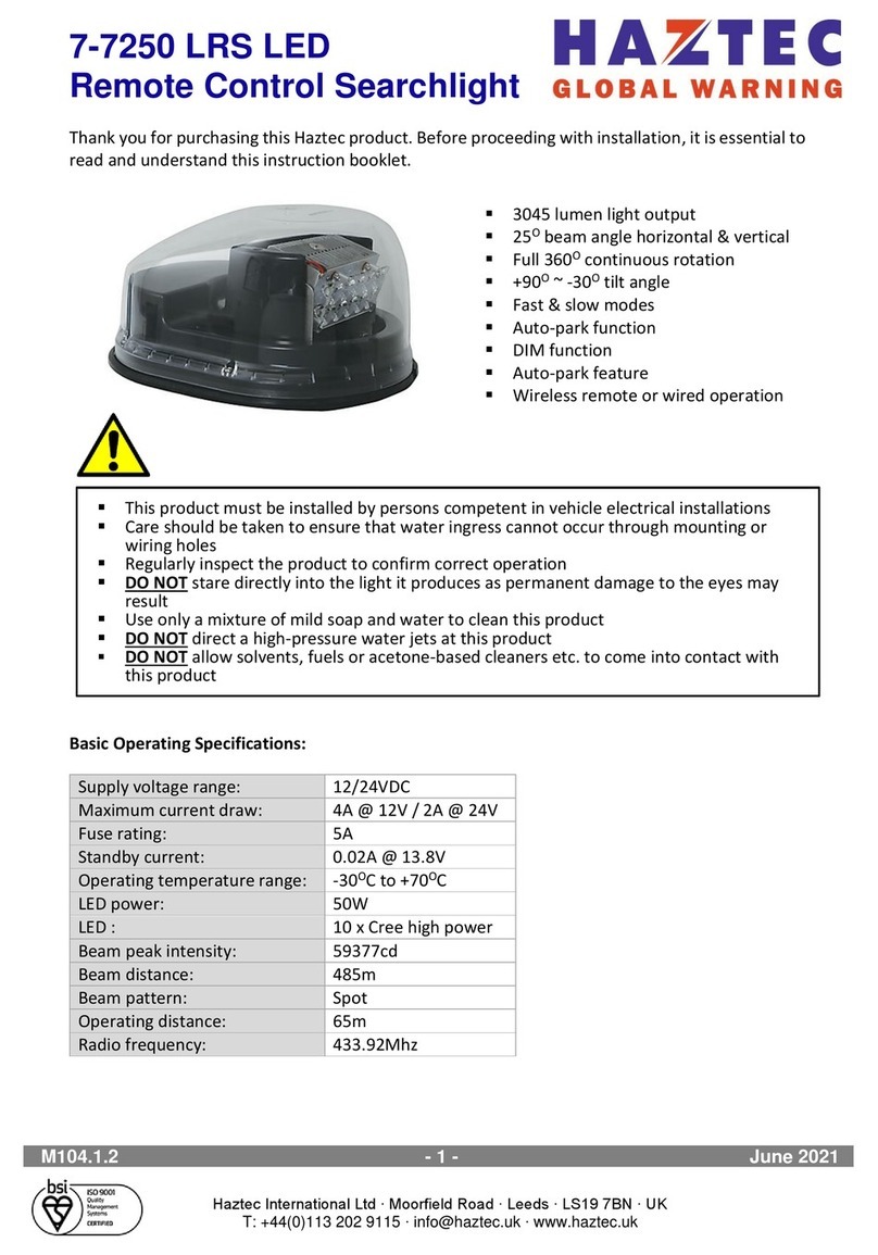 Haztec 7-7250 User manual