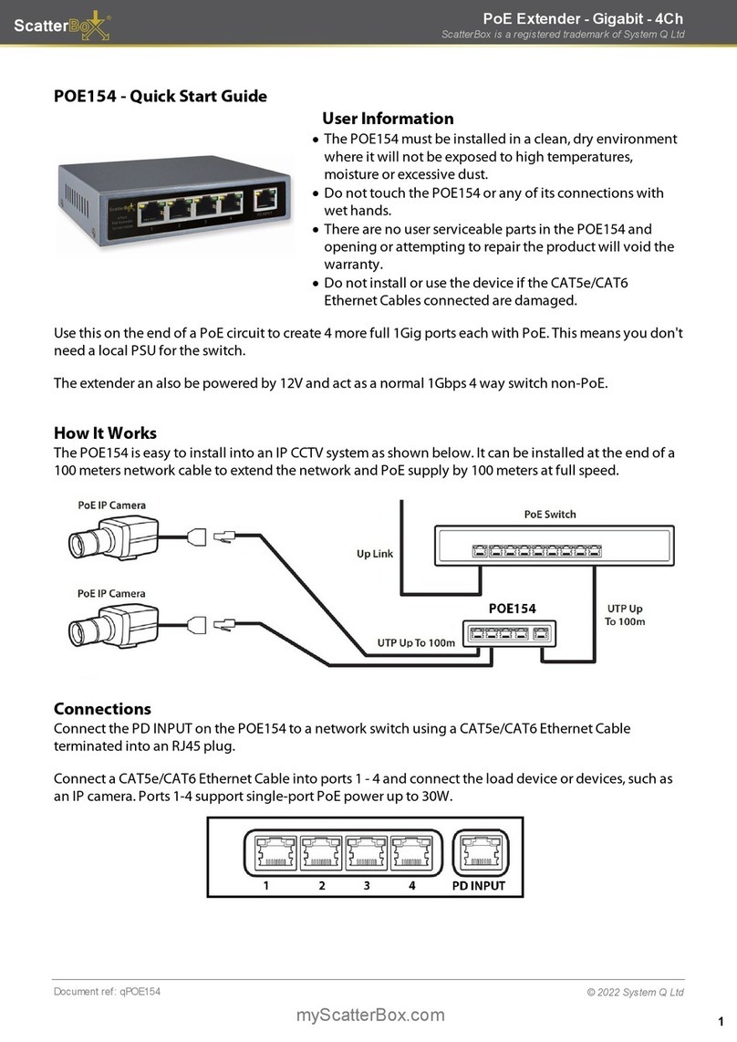 ScatterBox POE154 quick start guide