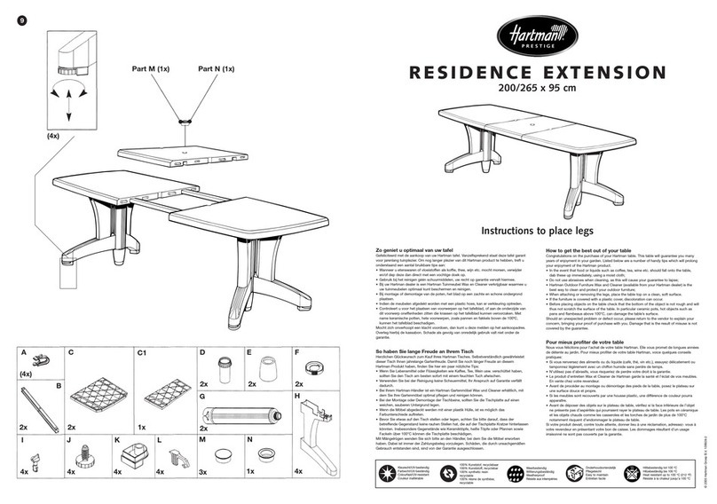 Hartman RESIDENCE EXTENSION User manual