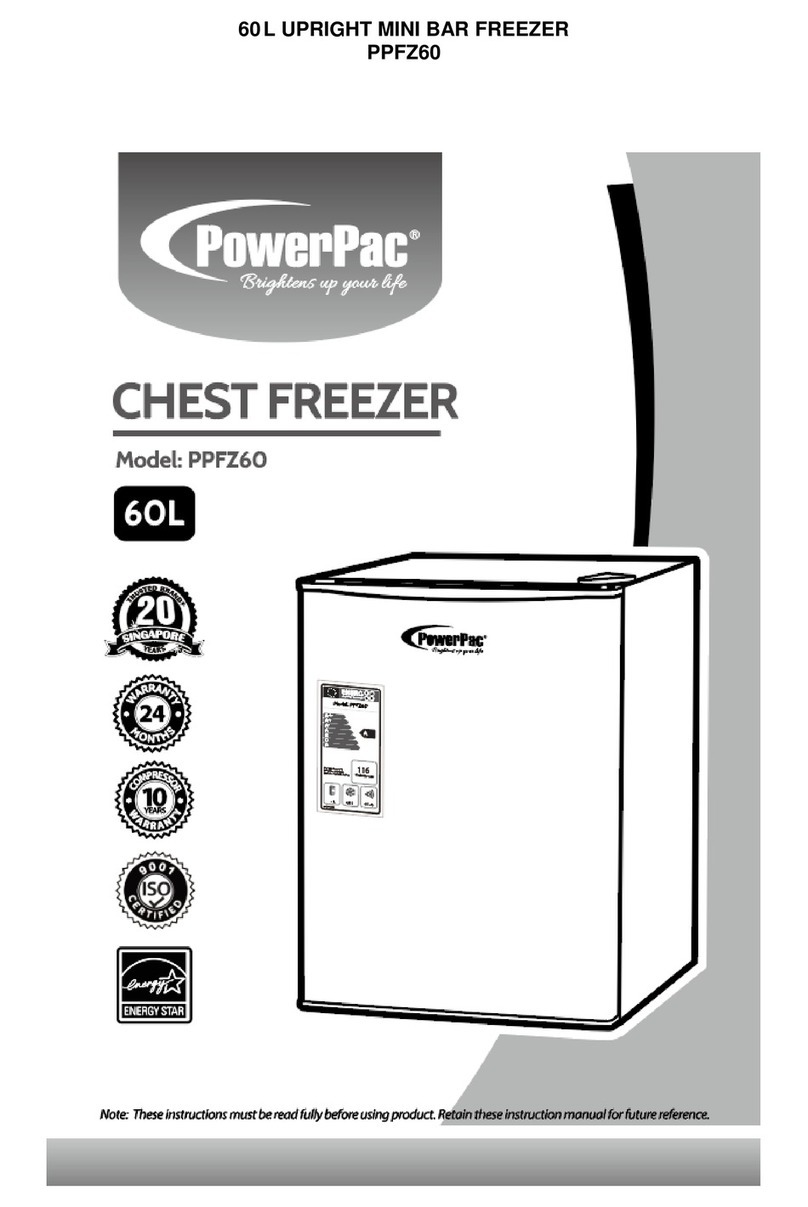 PowerPac PPFZ60 manual
