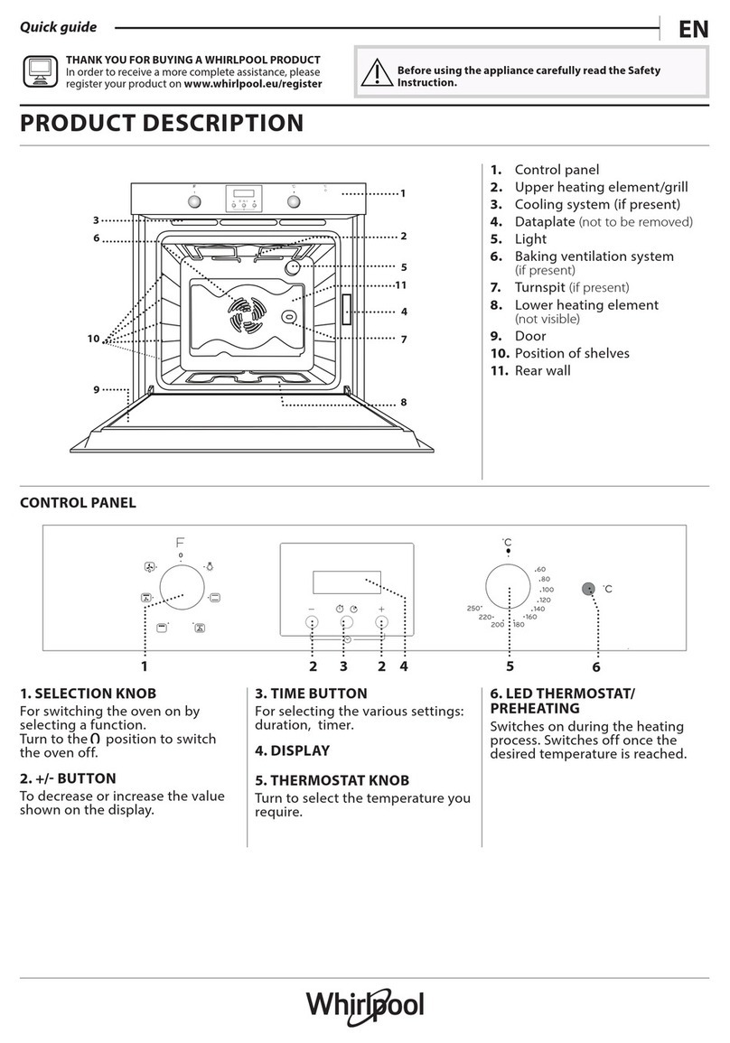 Whirlpool AKP 447/IX/01 quick guide