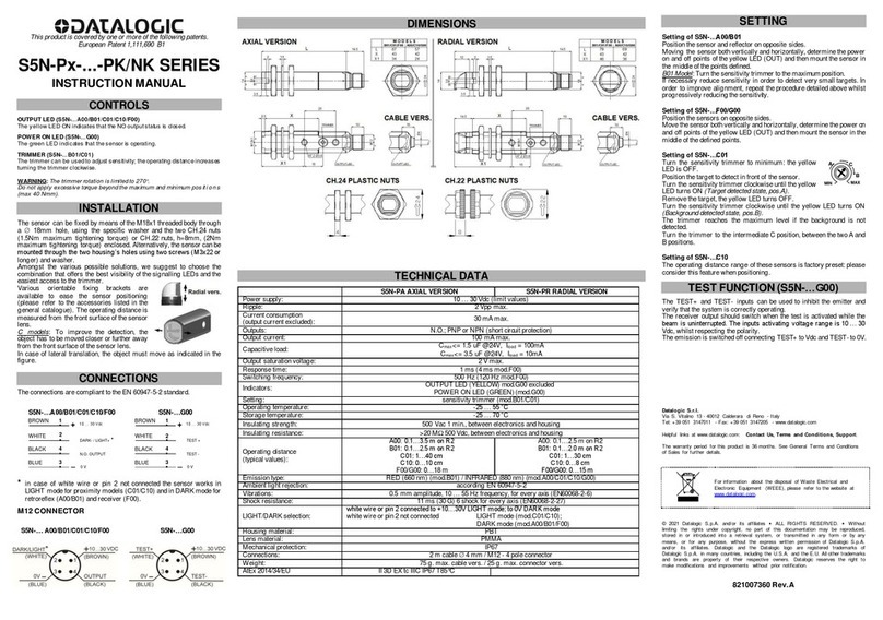 Datalogic S5N-Px-PK Series instruction manual