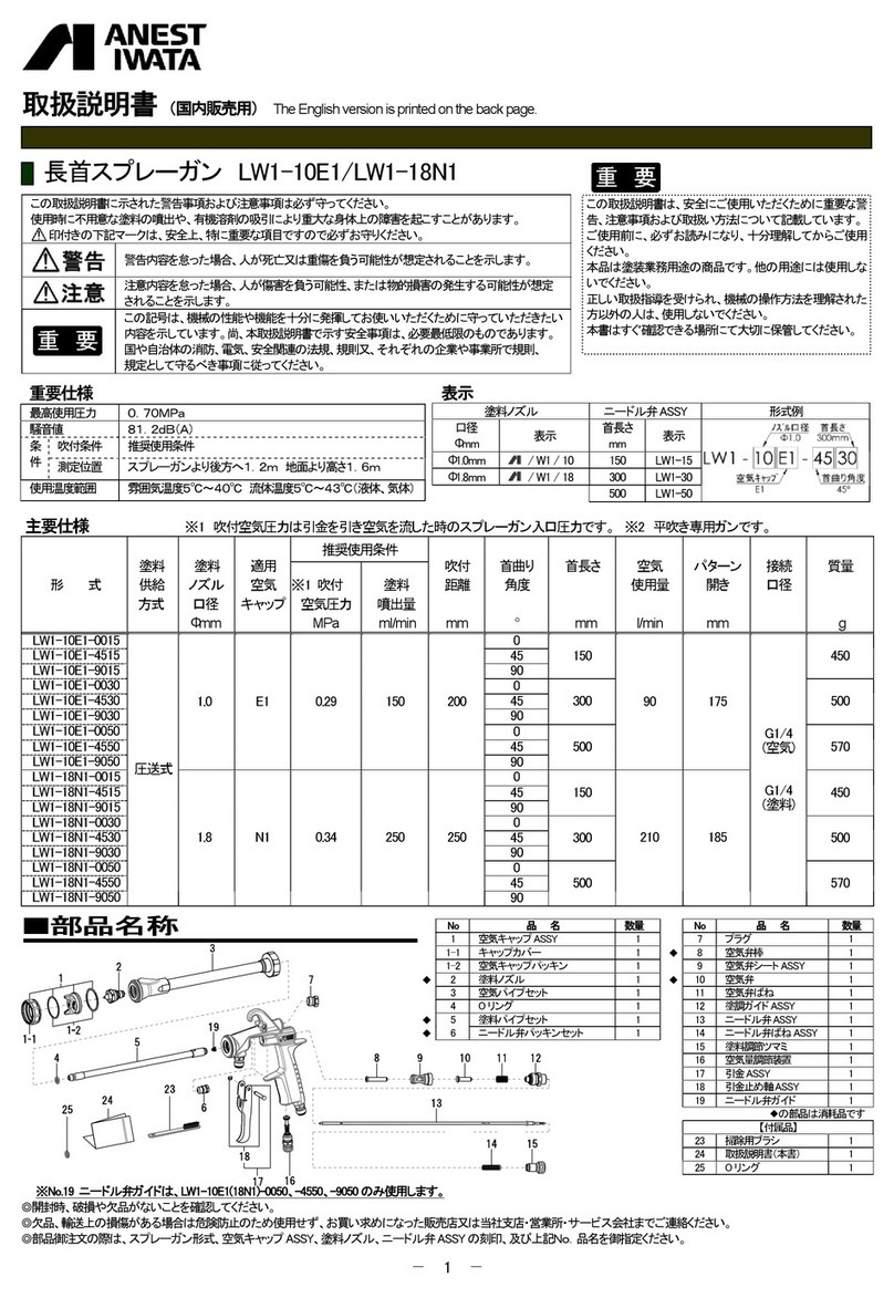 Anest Iwata LW1-10E1 User manual Anest Iwata LW1-10E1 User manual