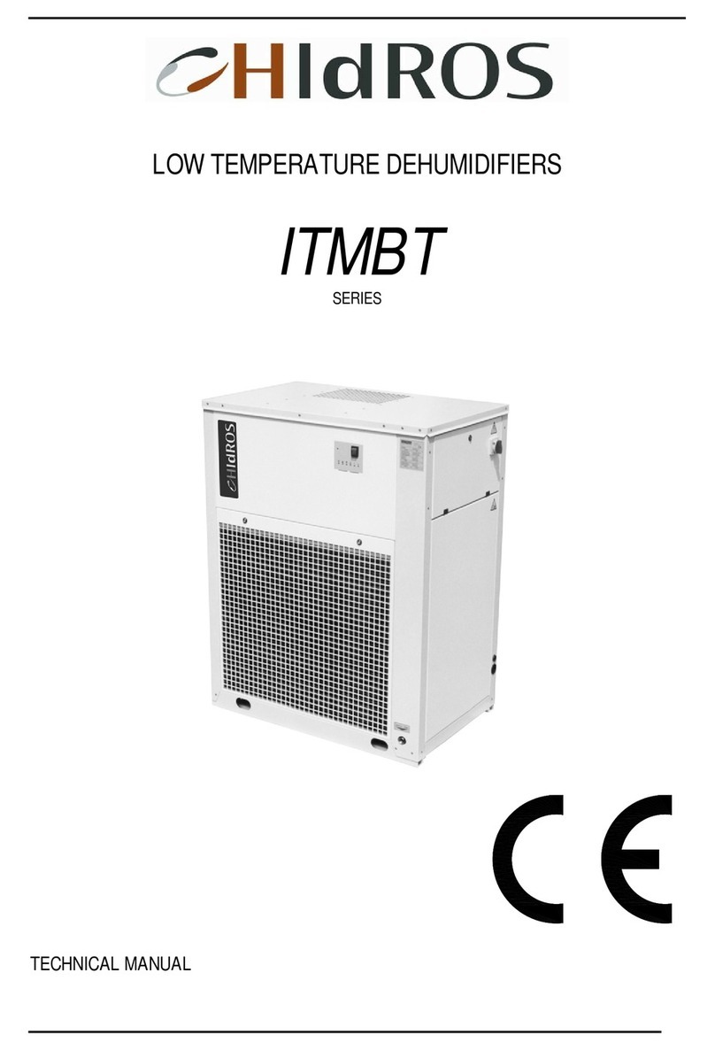 HIdRos ITMBT Series Technical manual