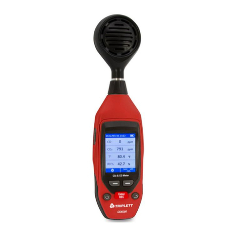 Triplett GSM350 User manual