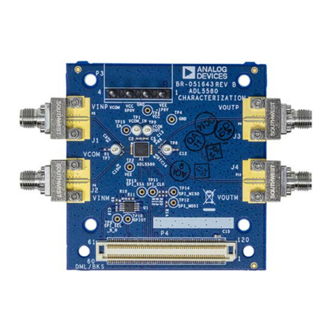 Analog Devices ADL5580-EVALZ User manual