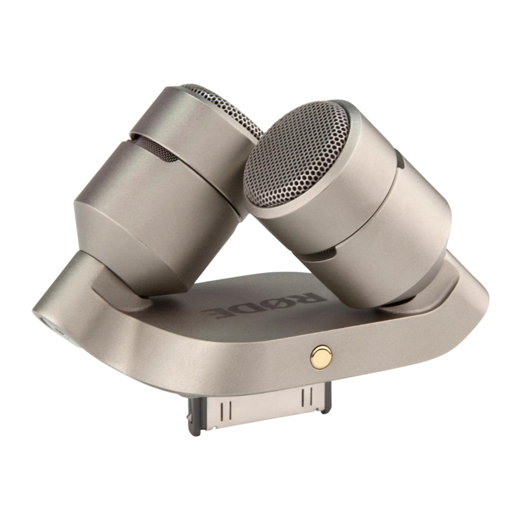 RODE Microphones iXY User manual