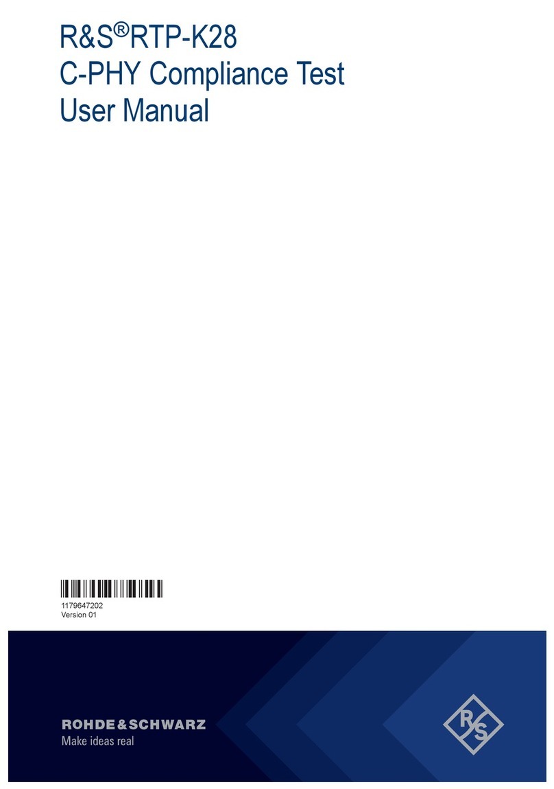Rohde & Schwarz R&S RTP-K28 user manual