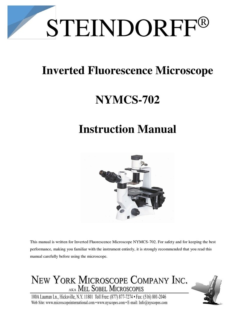 STEINDORFF NYMCS-702 User manual