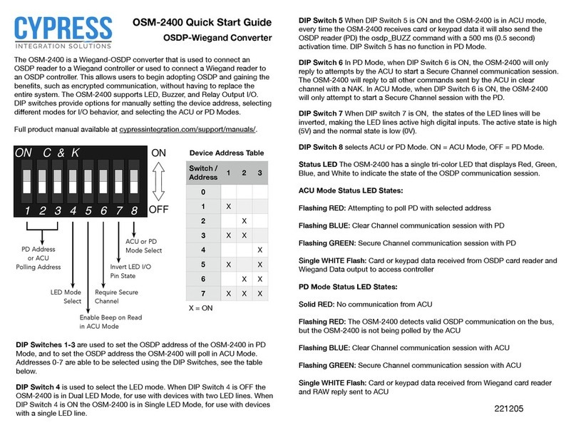 Cypress OSM-2400 quick start guide