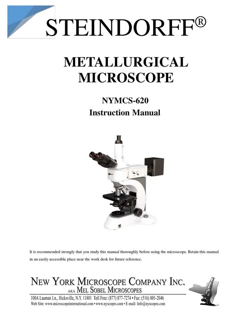 STEINDORFF NYMCS-620 User manual