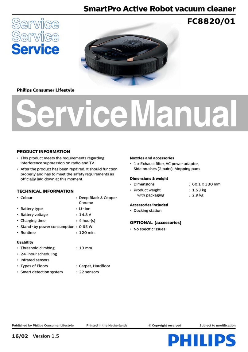 Philips FC8820/01 User manual Philips FC8820/01 User manual