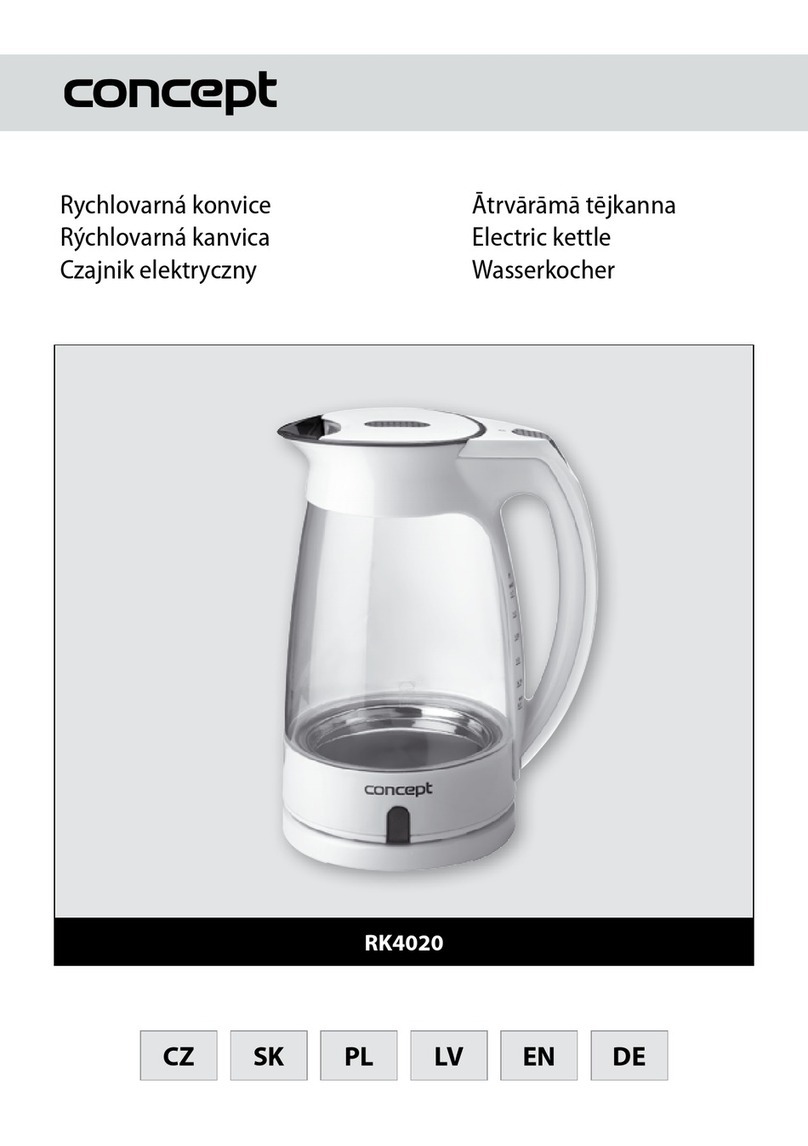 Concept2 RK4020 User manual