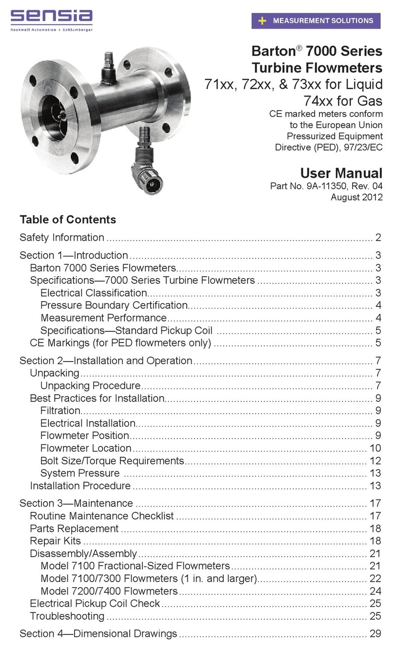 Sensia Barton 7000 Series User manual