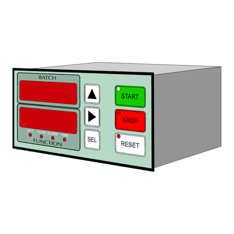Seneca S21 User manual