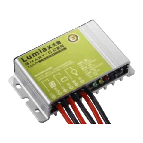 Lumiax Smart CC Series user manual