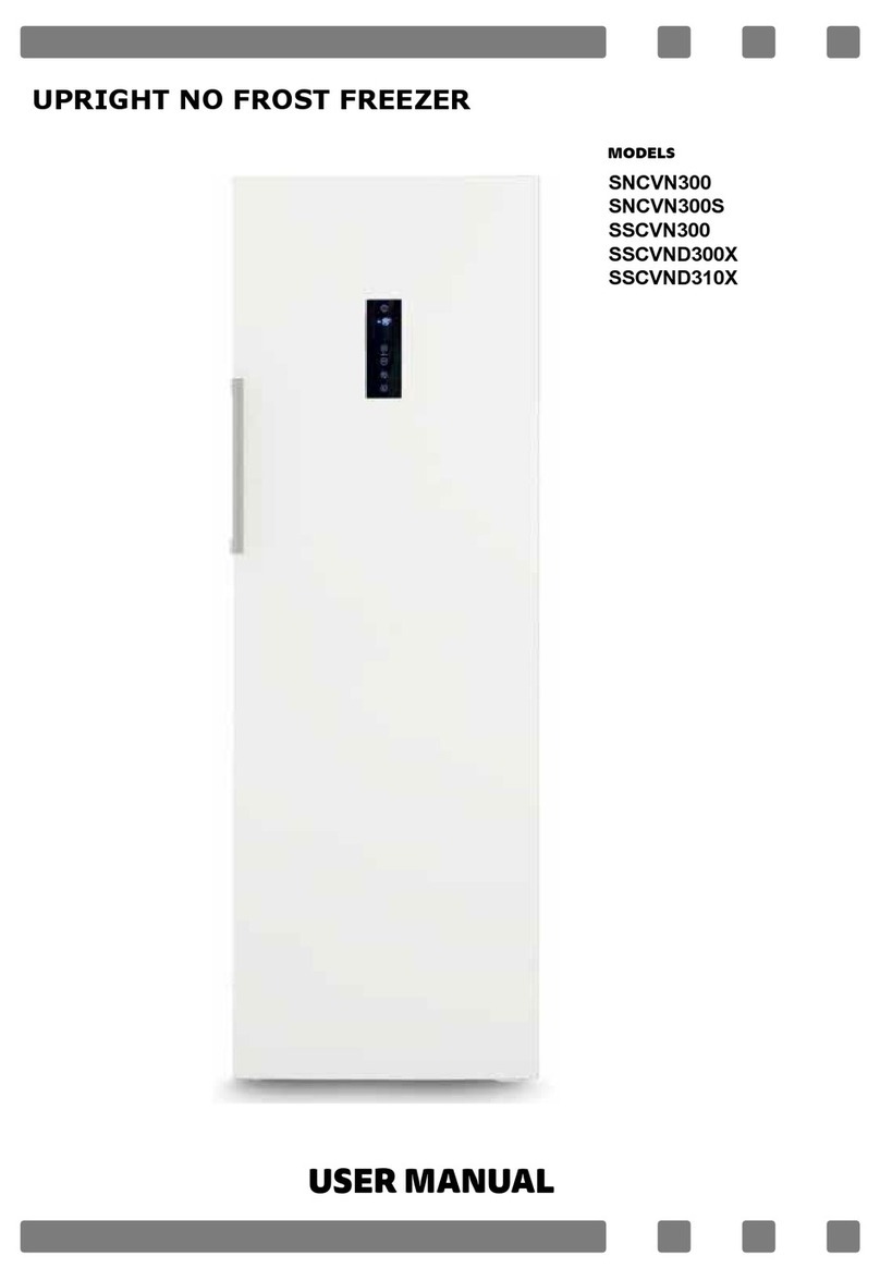 Schaub Lorenz SNCVN300 user manual